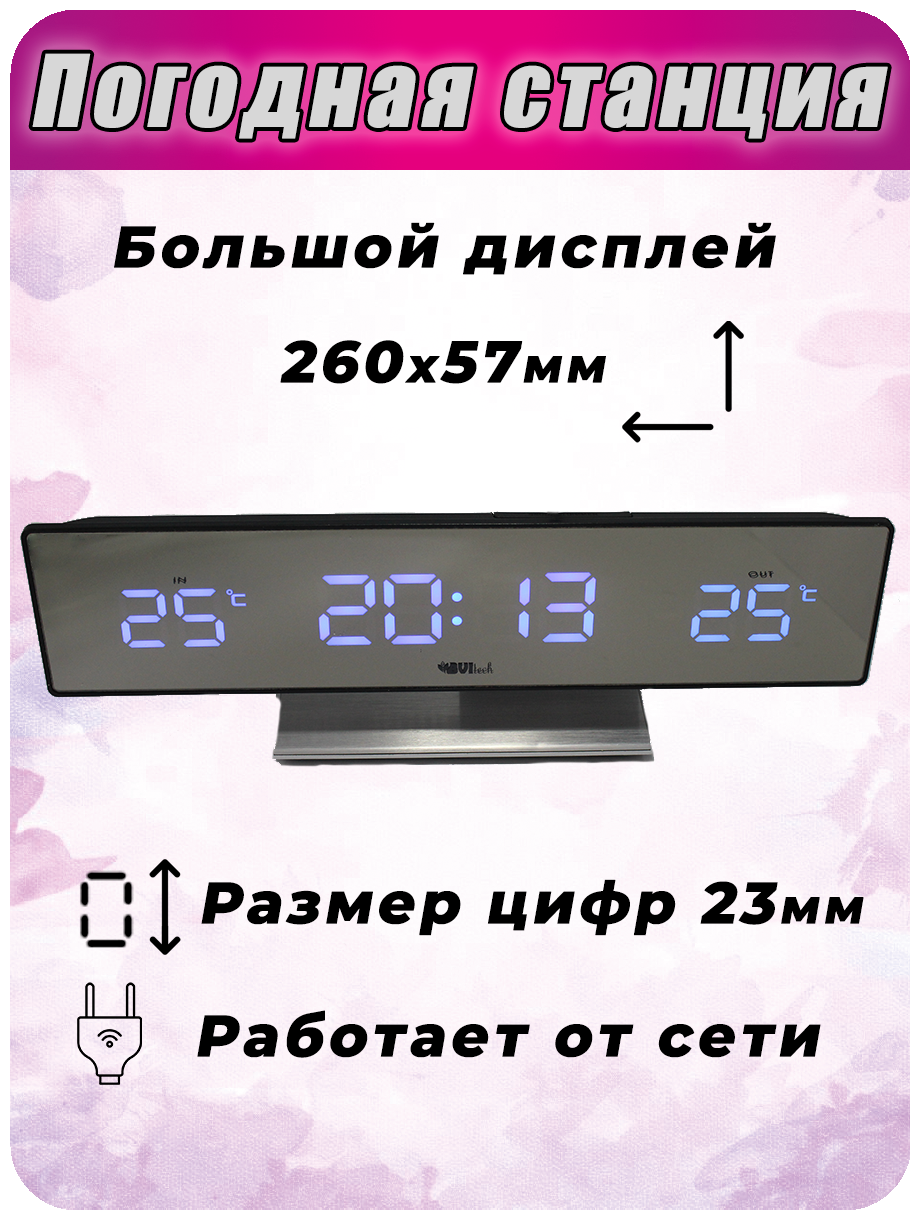 Метеостанция BVItech BV-43BMx синий/зеркало - фотография № 4