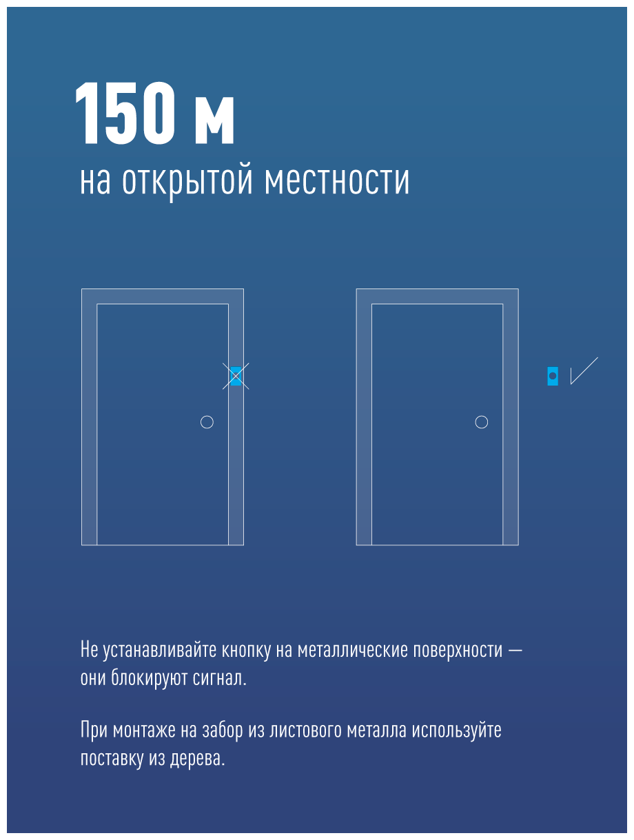 Звонок беспроводной полиф. 26 мелодий 150м 1 кноп. IP44 черн. Космос космос KOC_AG400 (1 шт.) - фотография № 4