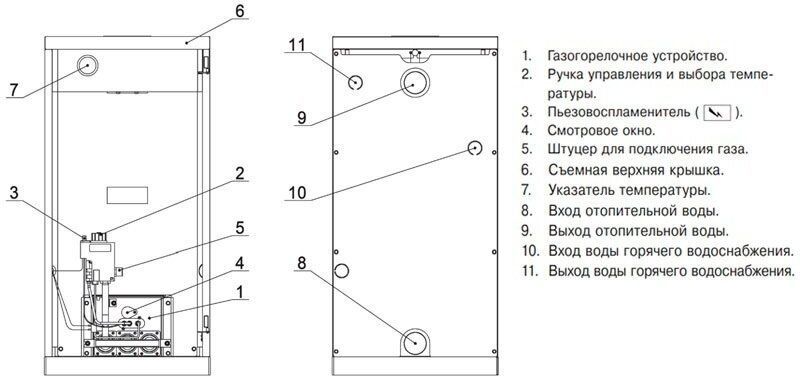 Газовый котел Лемакс Classic-25, 25 кВт, одноконтурный - фотография № 14