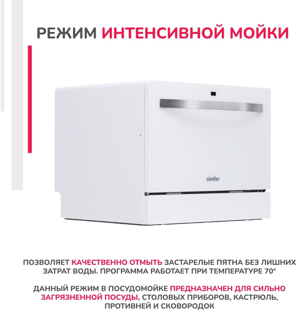 Посудомоечная машина настольная Simfer DCB6501