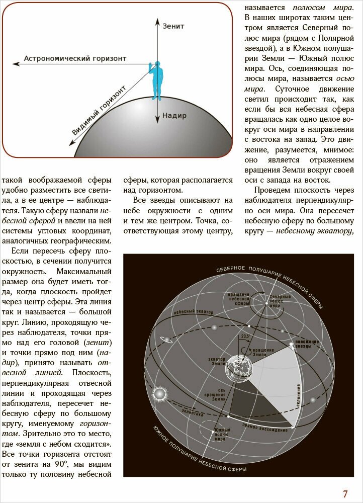 Вселенная. Лучший иллюстрированный гид - фото №3