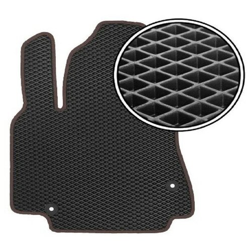 фото Автомобильный коврик eva mitsubishi outlander xl 2006-2012 vicecar