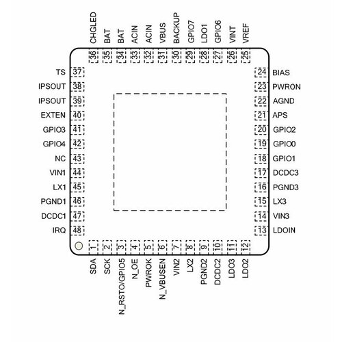 микросхема isl95831bhrtz 1 шт Микросхема AXP199