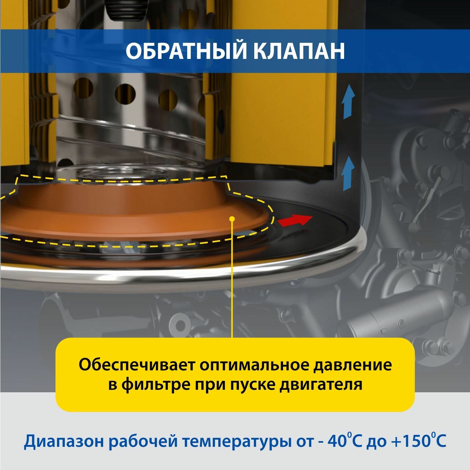 Фильтр масляный FORD Focus C MAX, MONDEO 1.8 2.0L 2000 /MAZDA 3,5,6 2002 (Goodyear) GY1203 - фото №13