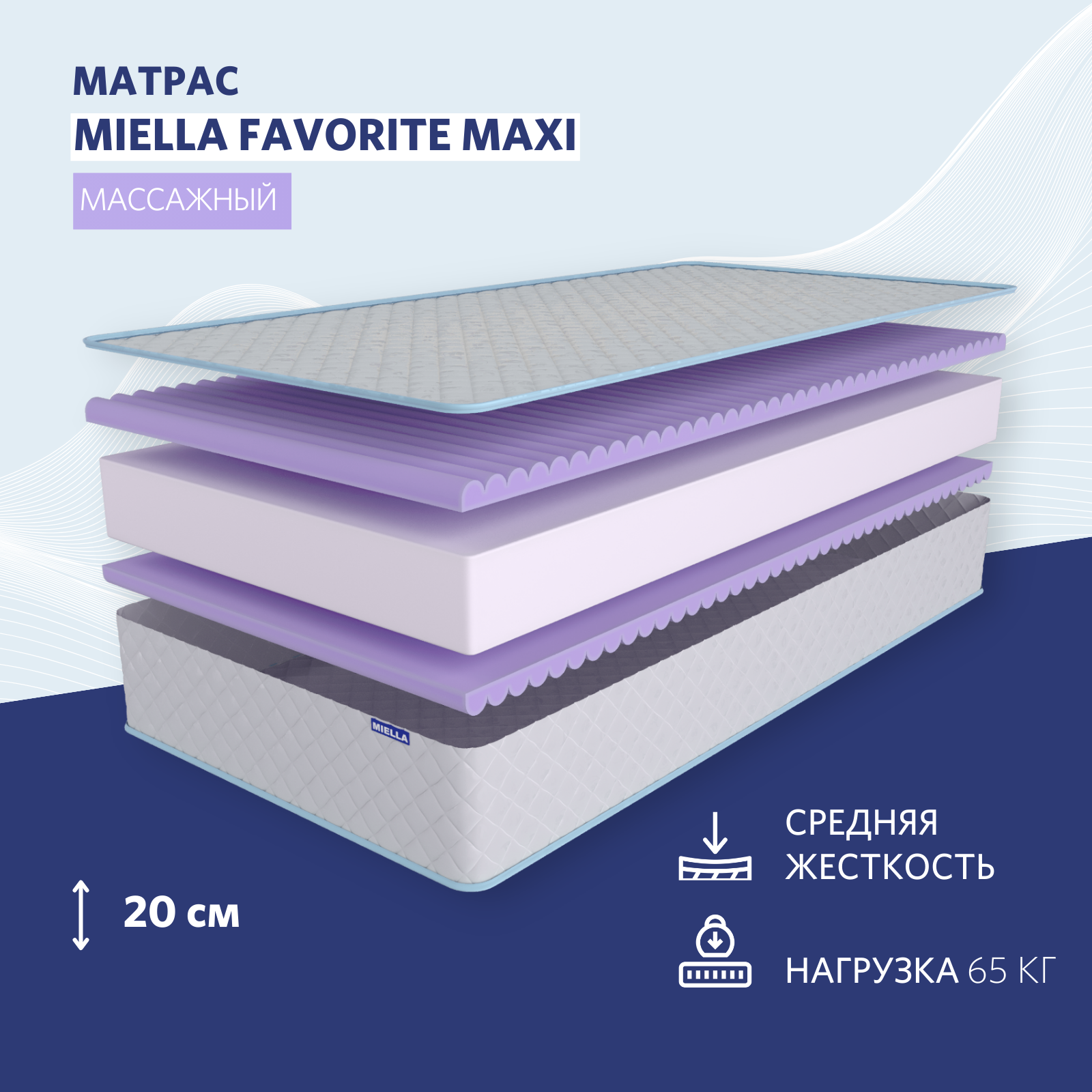 Матрас детский MIELLA Favorite Maxi 60x120