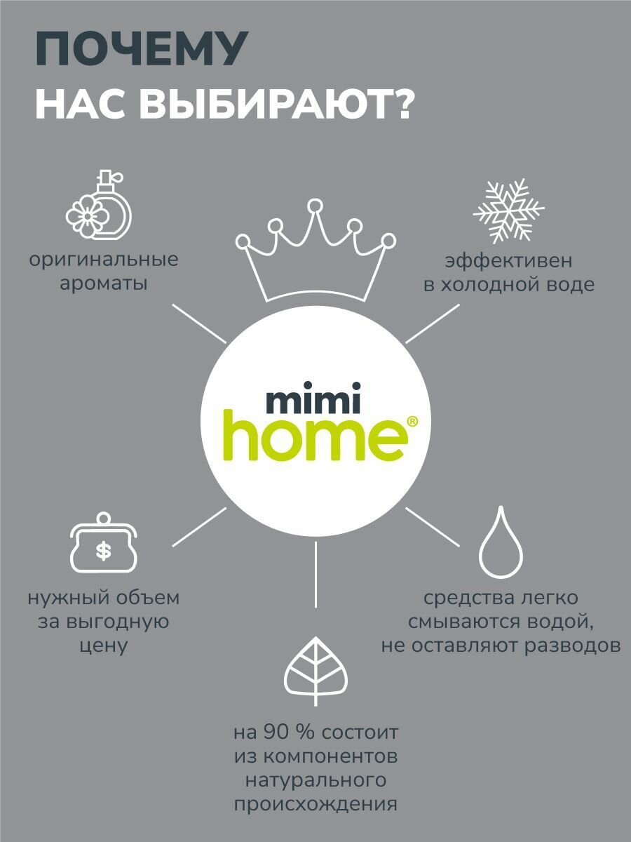 Порошок концентированный Mimi Home для стирки белых вещей 450 г - фото №13