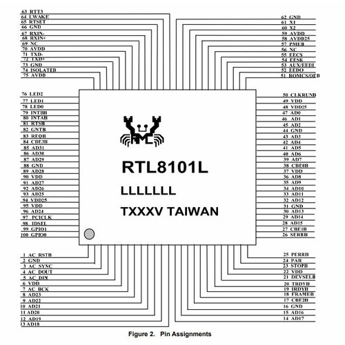 Микросхема RTL8101L сетевой адаптер lan realtec rtl8101l