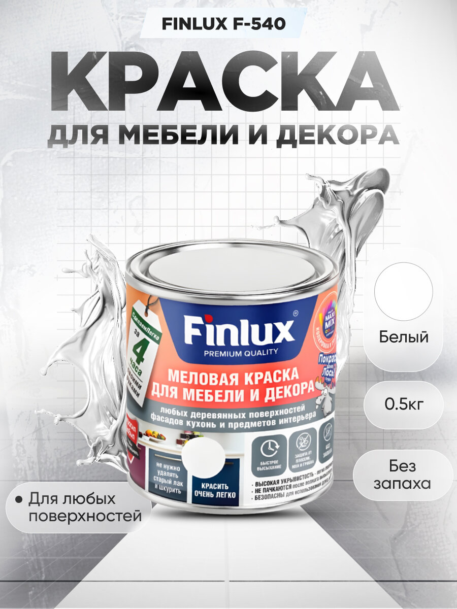 Краска для мебели и декора любых деревянных поверхностей кухонь и предметов интерьера Finlux F-540-Черный-09 кг