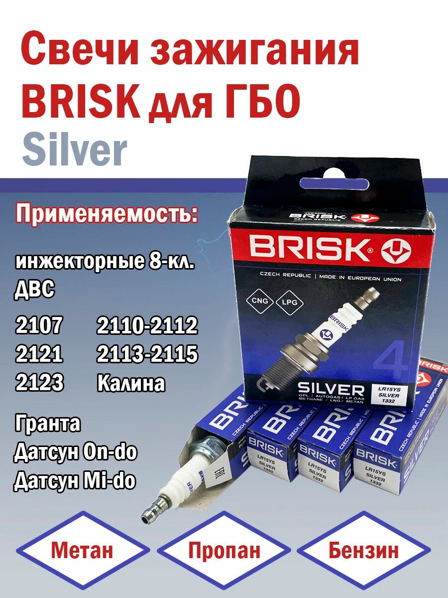 Свечи Brisk Silver 8кл. двс/метан/пропан