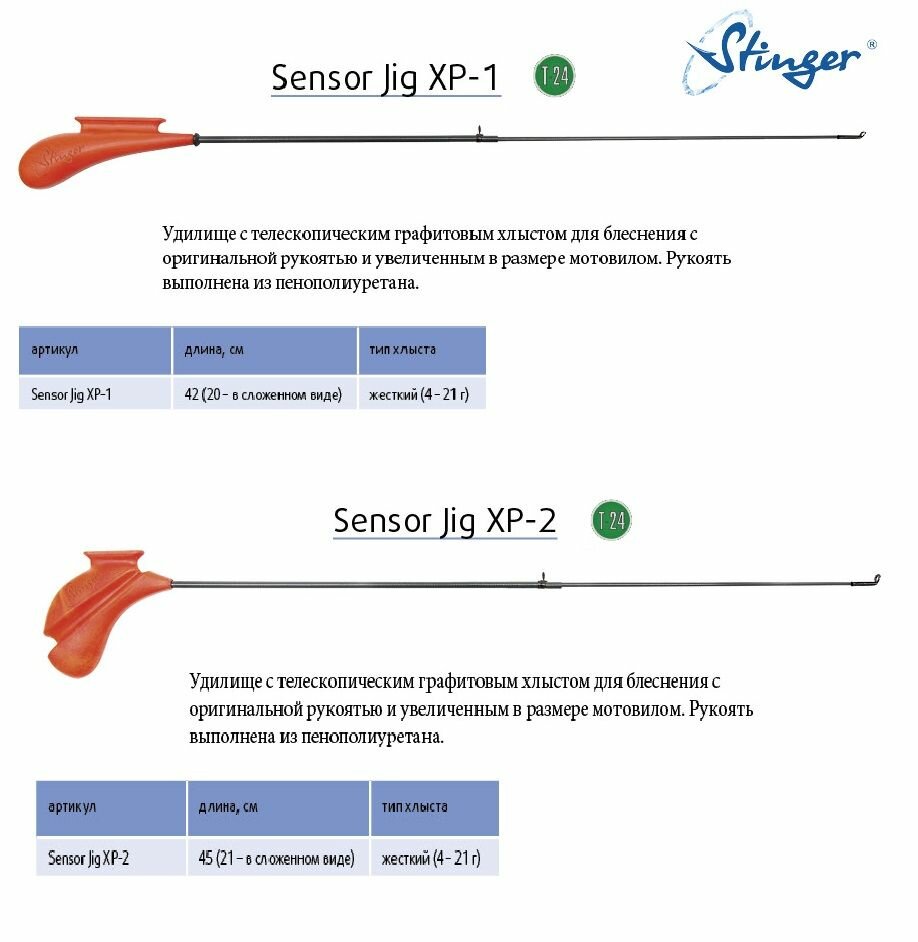 Удочка для зимней рыбалки Stinger Sensor Jig XP-2 — фото 1