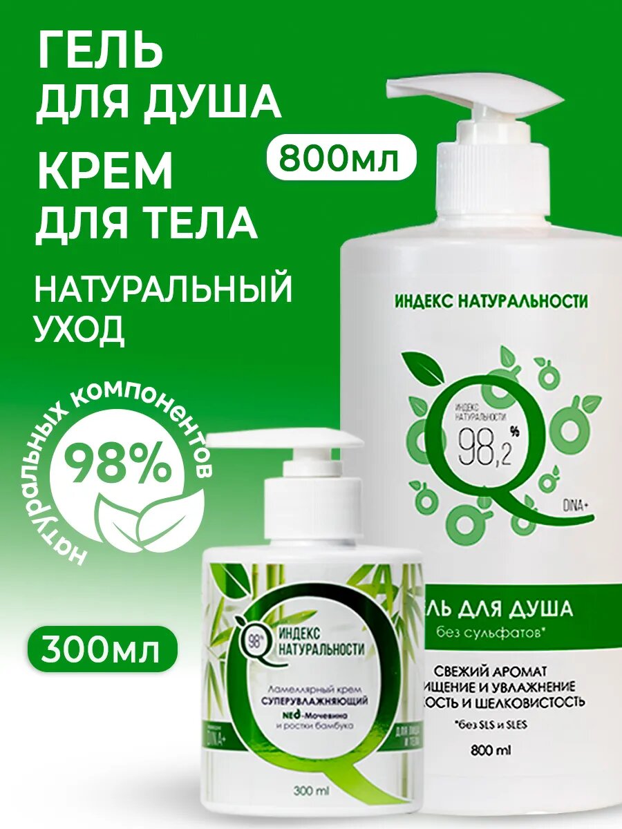 Набор ИНДЕКС НАТУРАЛЬНОСТИ гель для душа и крем для тела 800 мл 300 мл