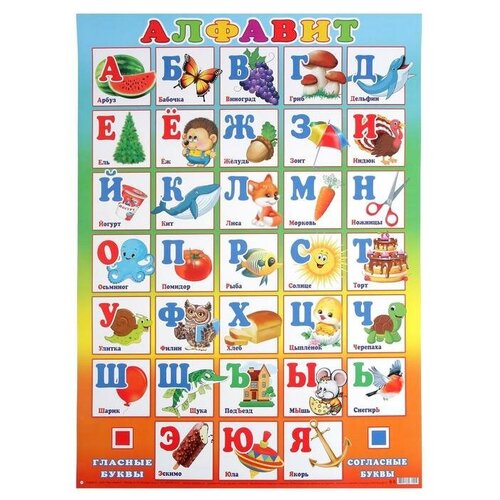 Плакат Алфавит А2