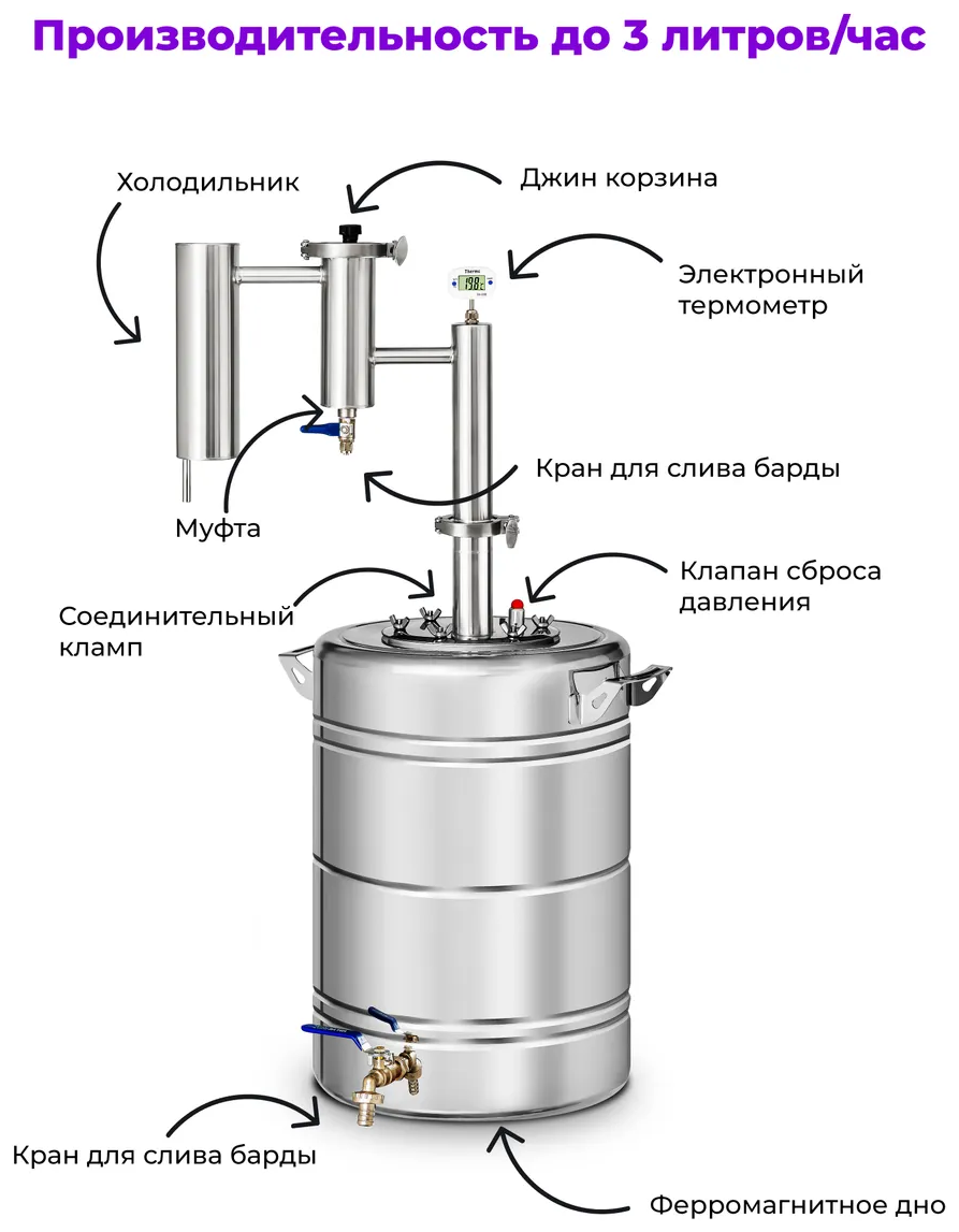 Самогонный аппарат Феникс "Народный New" 30 литров (нагрев на плите) с дефлегматором и джин корзиной