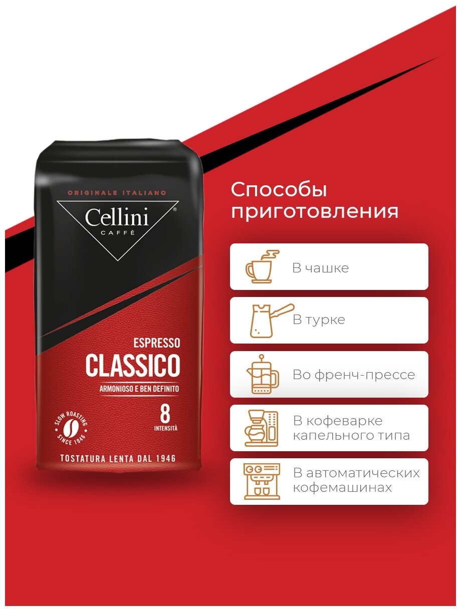 Кофе в зернах Cellini Espresso Classico, молотый, 250г - фотография № 8