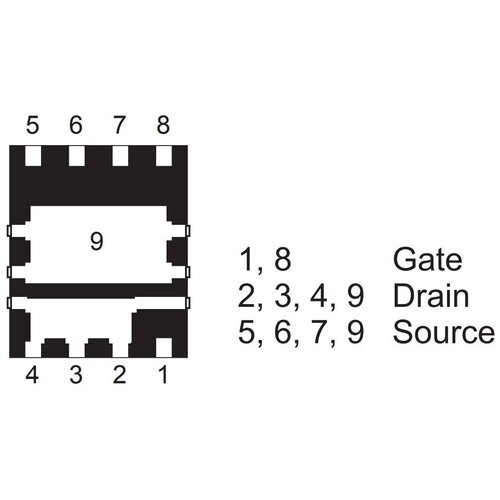 rjk03p0dpa dual n channel mosfet 30v 20a RJK03P0DPA Dual N-Channel MOSFET 30V 20A