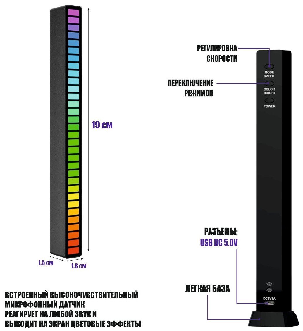 Светодиодная подсветка RGB D09 эквалайзер для музыки, черный - фотография № 2