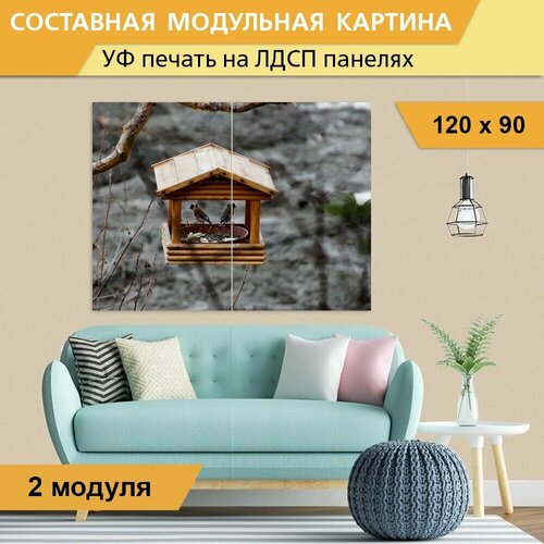 Модульная картина 