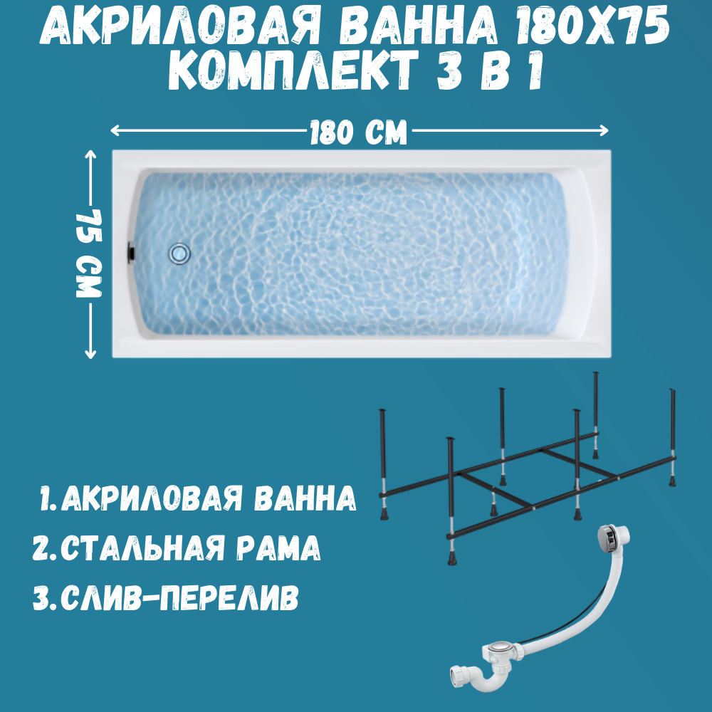 Ванна "MODERN" 150*75 Комплект Стандарт 2+