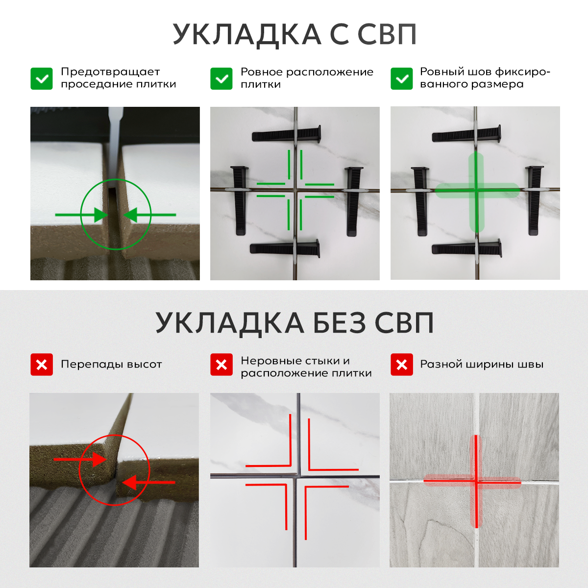 Зажим СВП TileMaster для укладки плитки "ворота" желтые 2 мм 100 шт. — фото 1