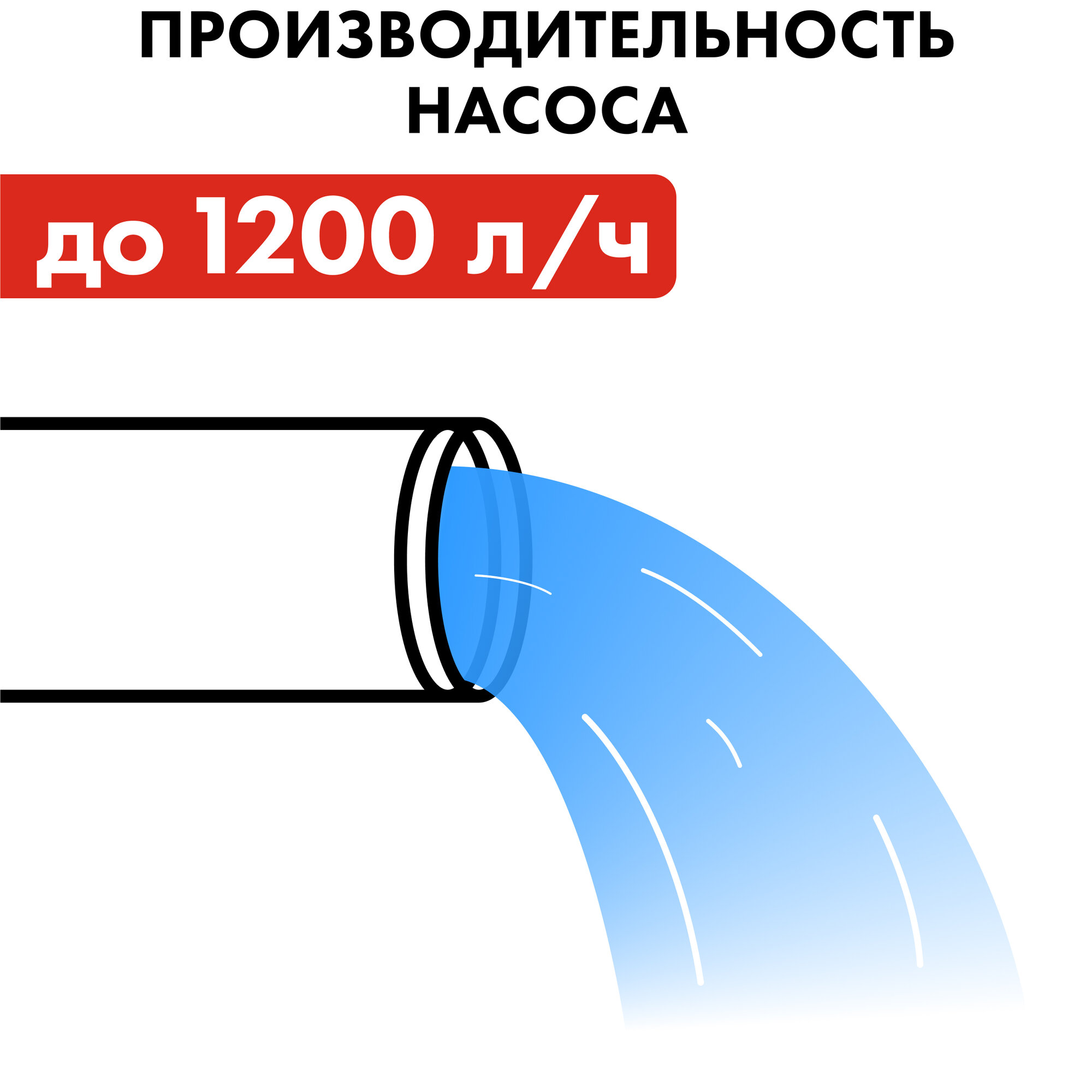 Обзор: Насос вибрационный QUATTRO ELEMENTI Acquatico 300-10 (300 Вт, 1200 л/ч, для чистой, 70м, кабель10 м