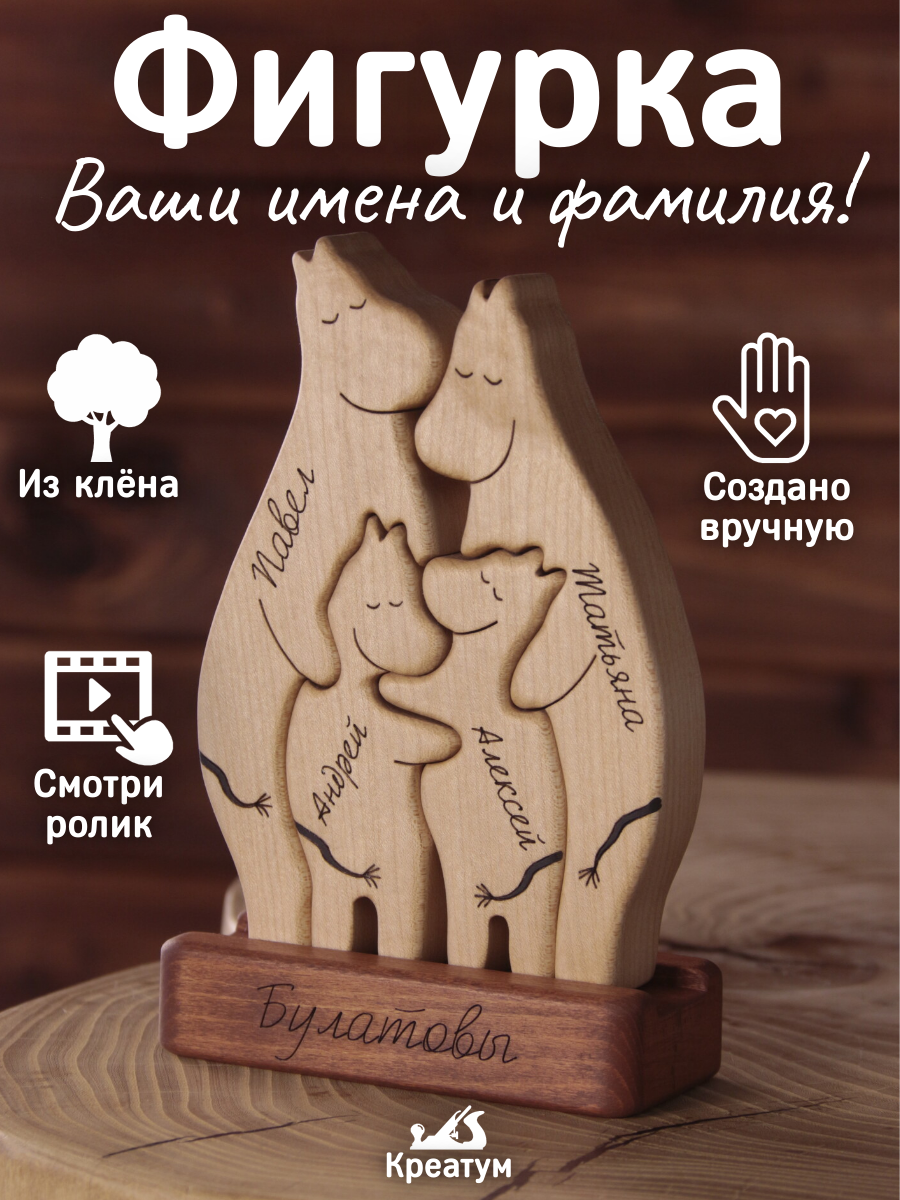 4 Муми-тролля С вашими именами, от Креатум. Подарок на свадьбу, новоселье, юбилей мамы, папы, бабушки, дедушки, друзей