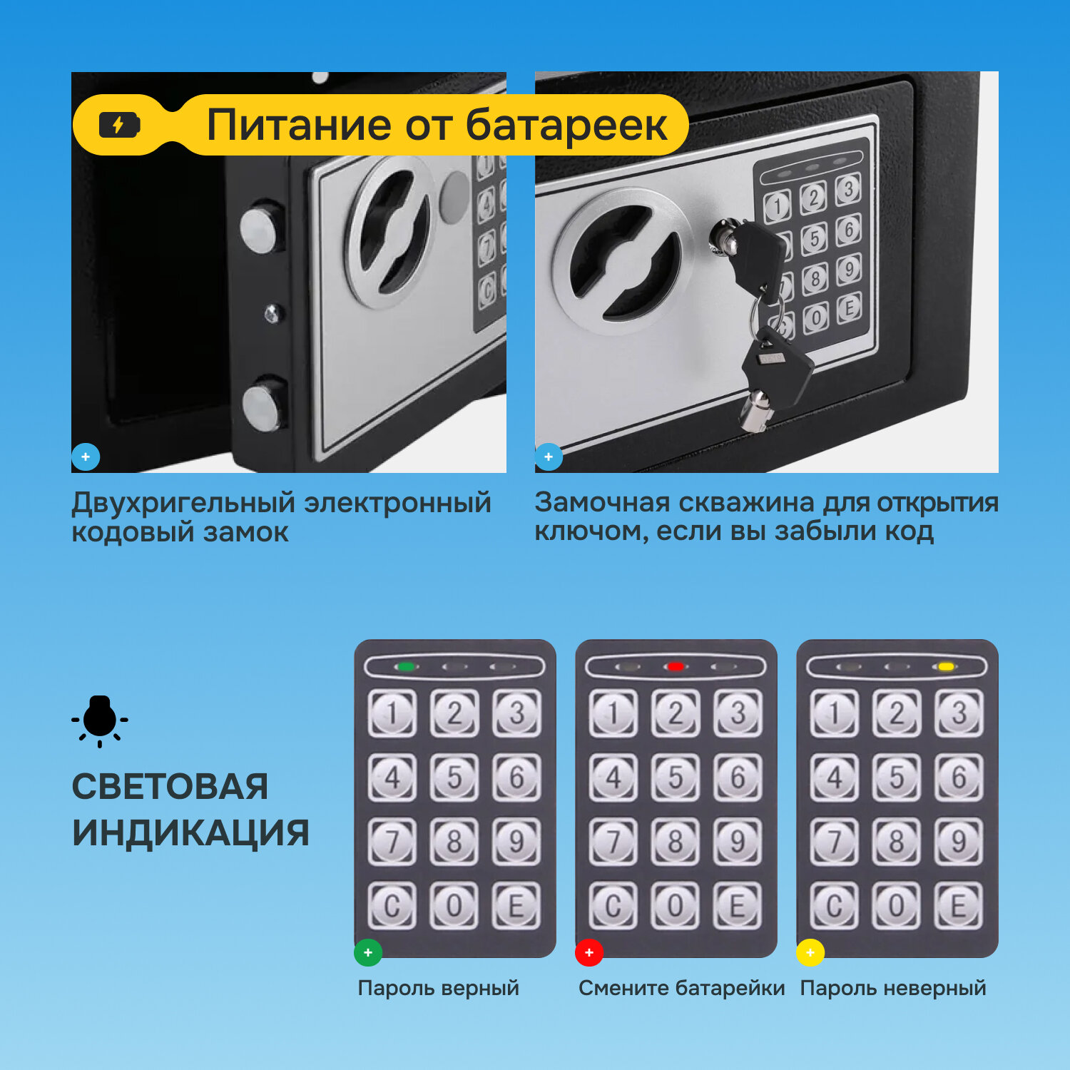 Изображение Сейф GreenGold, с электронным замком, огнестойкий, 17x17x23 см