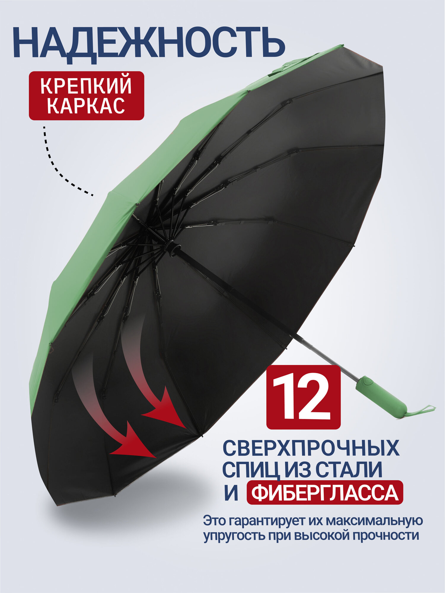 Смарт-зонт RAINDROPS, green — фото 1