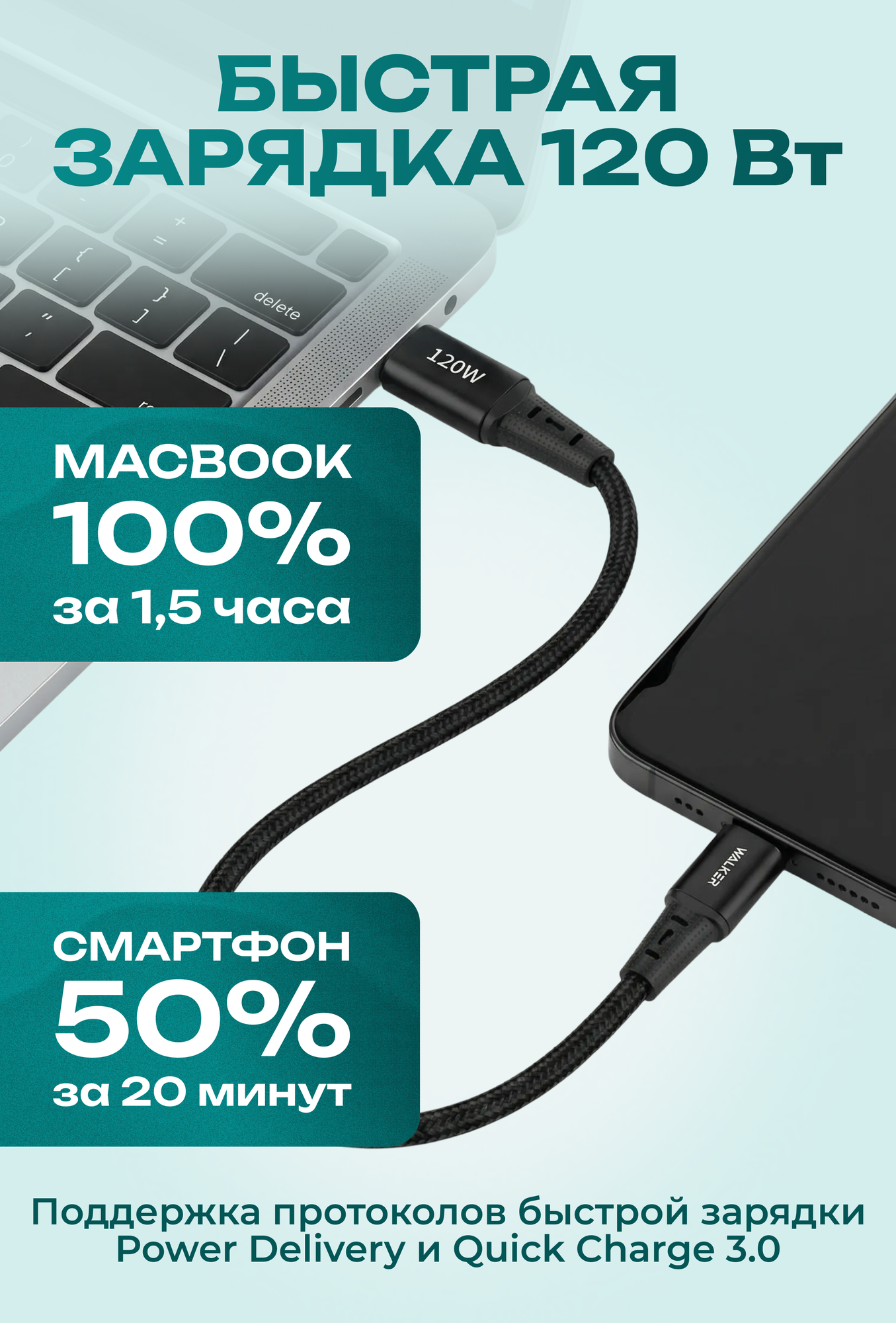 Кабель 0,2 метра, 120Вт, нейлон, Type-C-Type-С, зарядка для телефона, айфона, черный, быстрая зарядка — фото 1