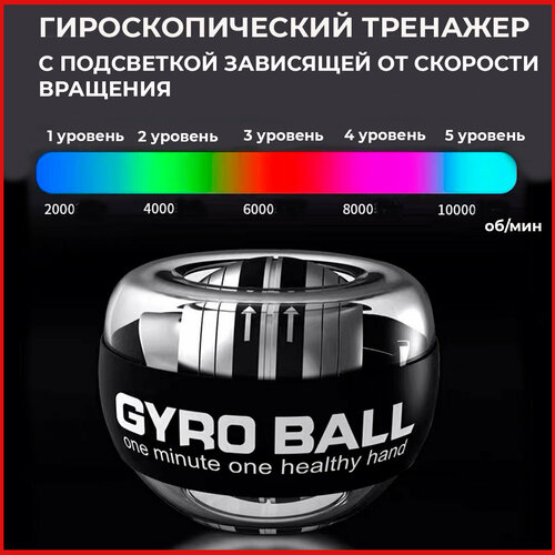 Эспандер кистевой / гироскопический эспандер GYRO BALL с автозапуском и подсветкой светодиодный гироскопический шарик для самозапуска запястья гироскопический силовой шар с счетчиком рук тренажер для мышц рук фитнеса