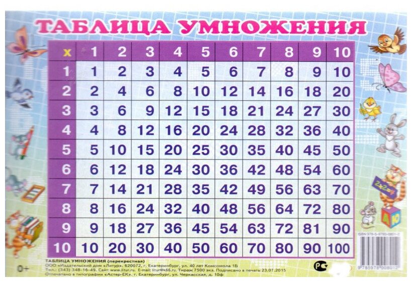 Таблица умножения перекрестная (9,5*14см) (008012), (Литур)