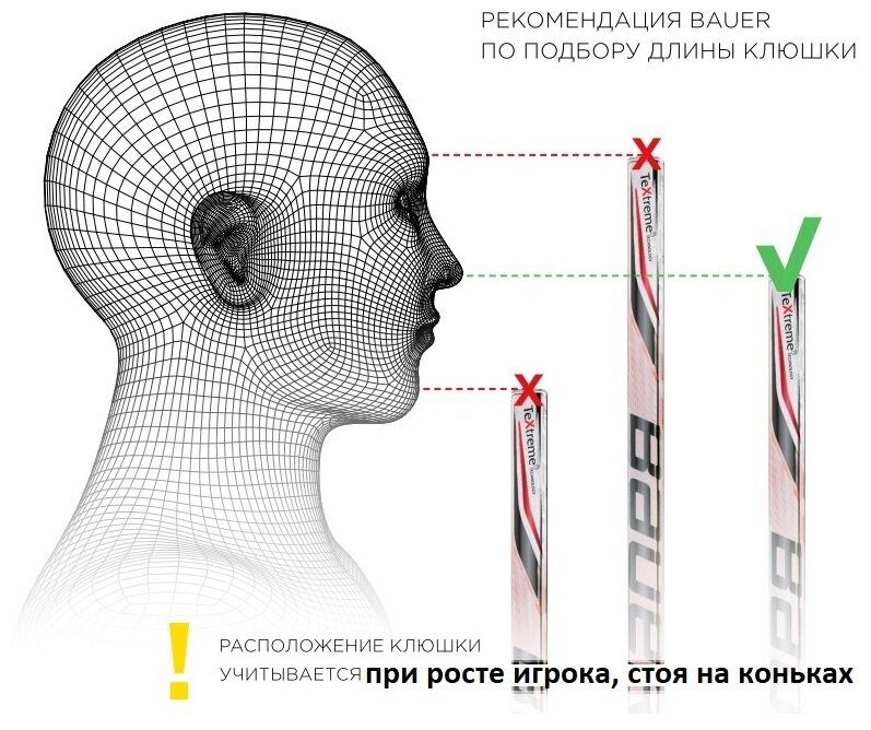 Перо крюк хоккейный Inoflex Ice Sense SR LH 28