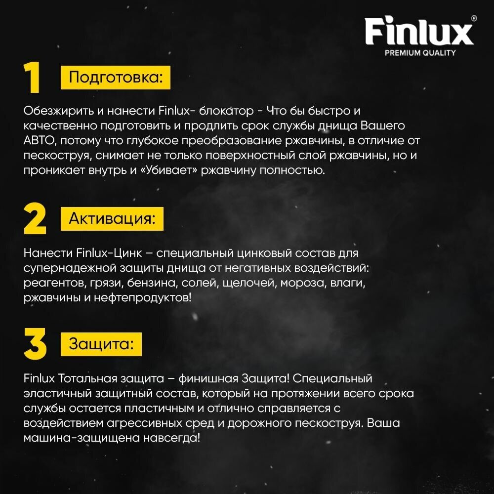 Finlux CorrozoStop F-355 Вечный Антикор арок и днища автомобиля своими руками СделаемЛегко за 4 часа