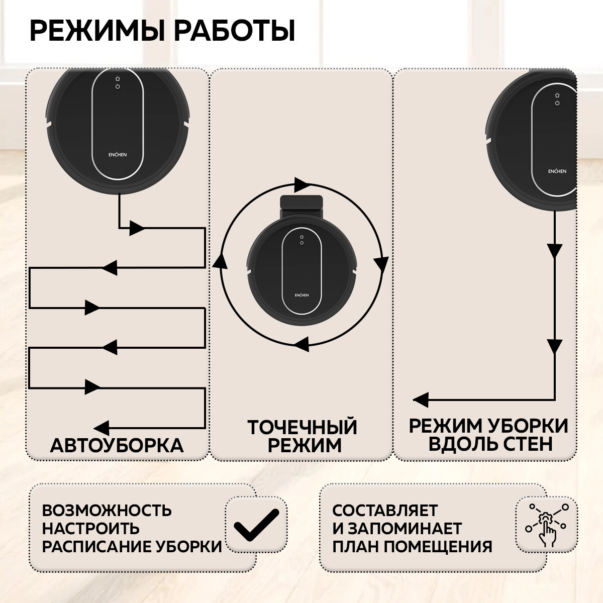 Робот-пылесос Enchen LovClean Robot 2 белый/ Моющий робот пылесос Беспроводной мойщик пола и ковров