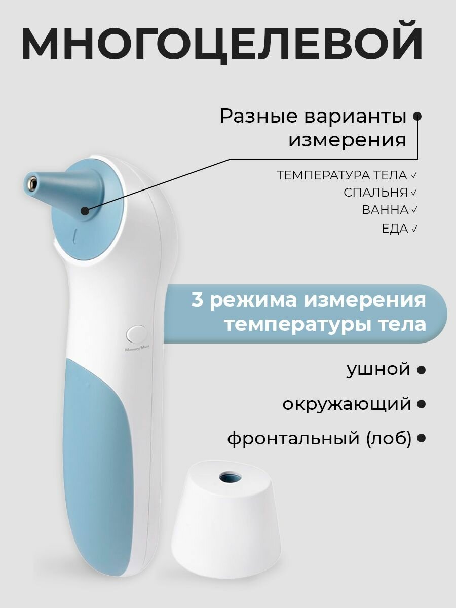 Термометр бесконтактный инфракрасный Beaba Thermospeed (920349) BÉABA - фото №3