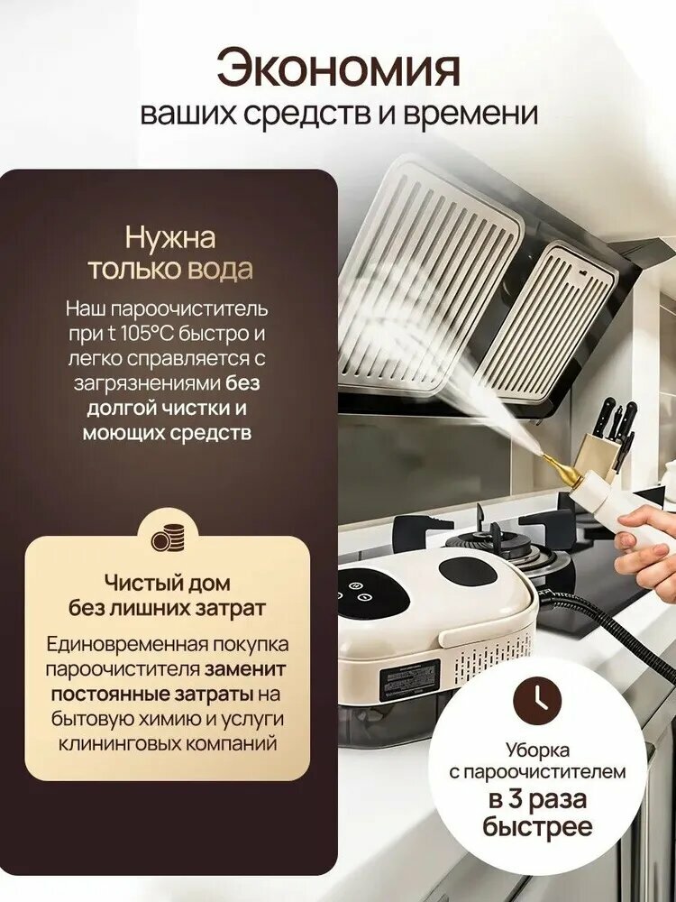 Пароочистители Xiaomi Пароочиститель Xiaomi Professional W2-3800WBP, ручной, белый, 2500 Вт