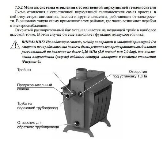 Печь отопительная Ермак Stoker 170-G AQUA - фотография № 7