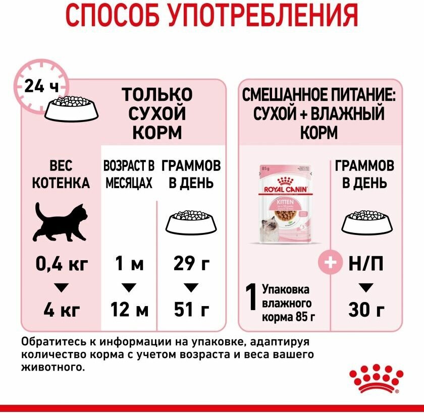 ROYAL CANIN KITTEN 36 для котят (0,3 + 0,15 кг) - фотография № 10