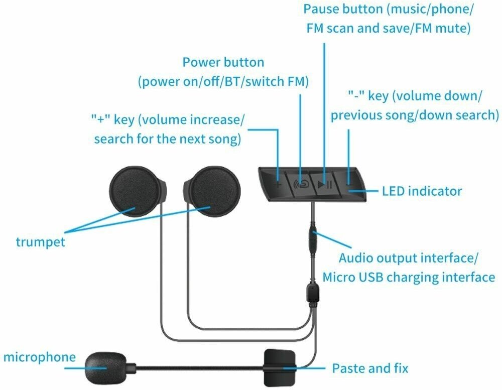 Беспроводная водонепроницаемая Bluetooth 50 гарнитура M7 для мотоциклетного шлема черная