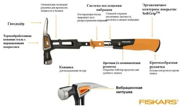 Молоток столярный Fiskars , 20oz/13.5 - фото №4