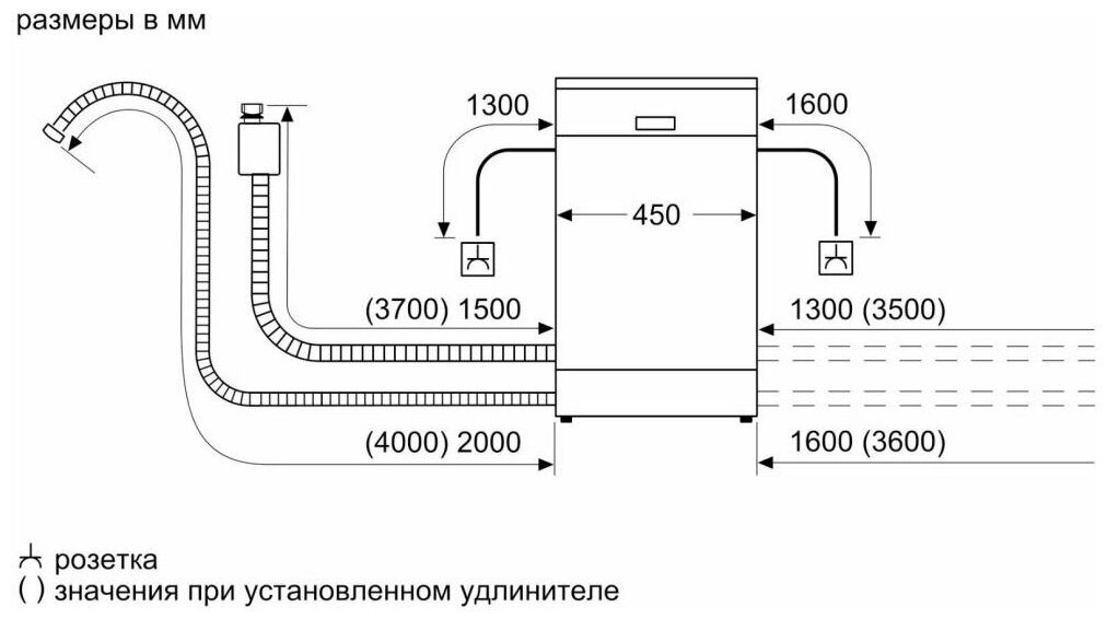 Встраиваемая посудомоечная машина Bosch SRV2HKX2DR - фотография № 7