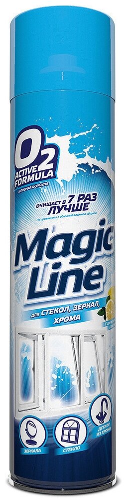 Для стекол зеркал и хрома Magic Line