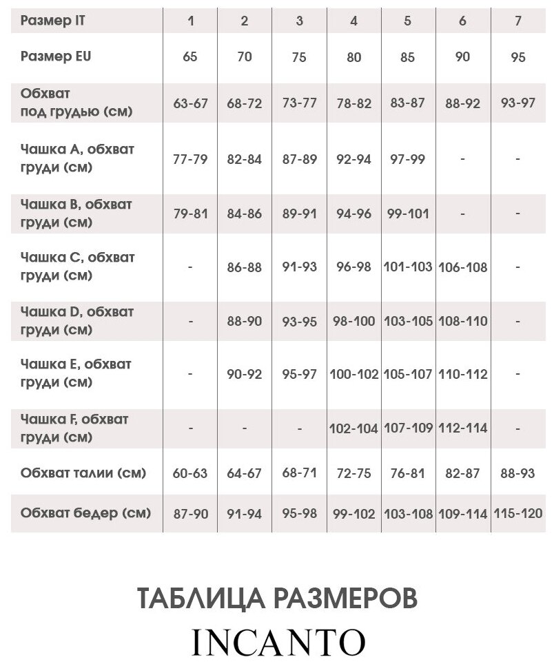 Бюстгальтер кружевной балконет Incanto double push-up с формованными чашками без косточек Inspiration, цвет слоновая кость - фотография № 6