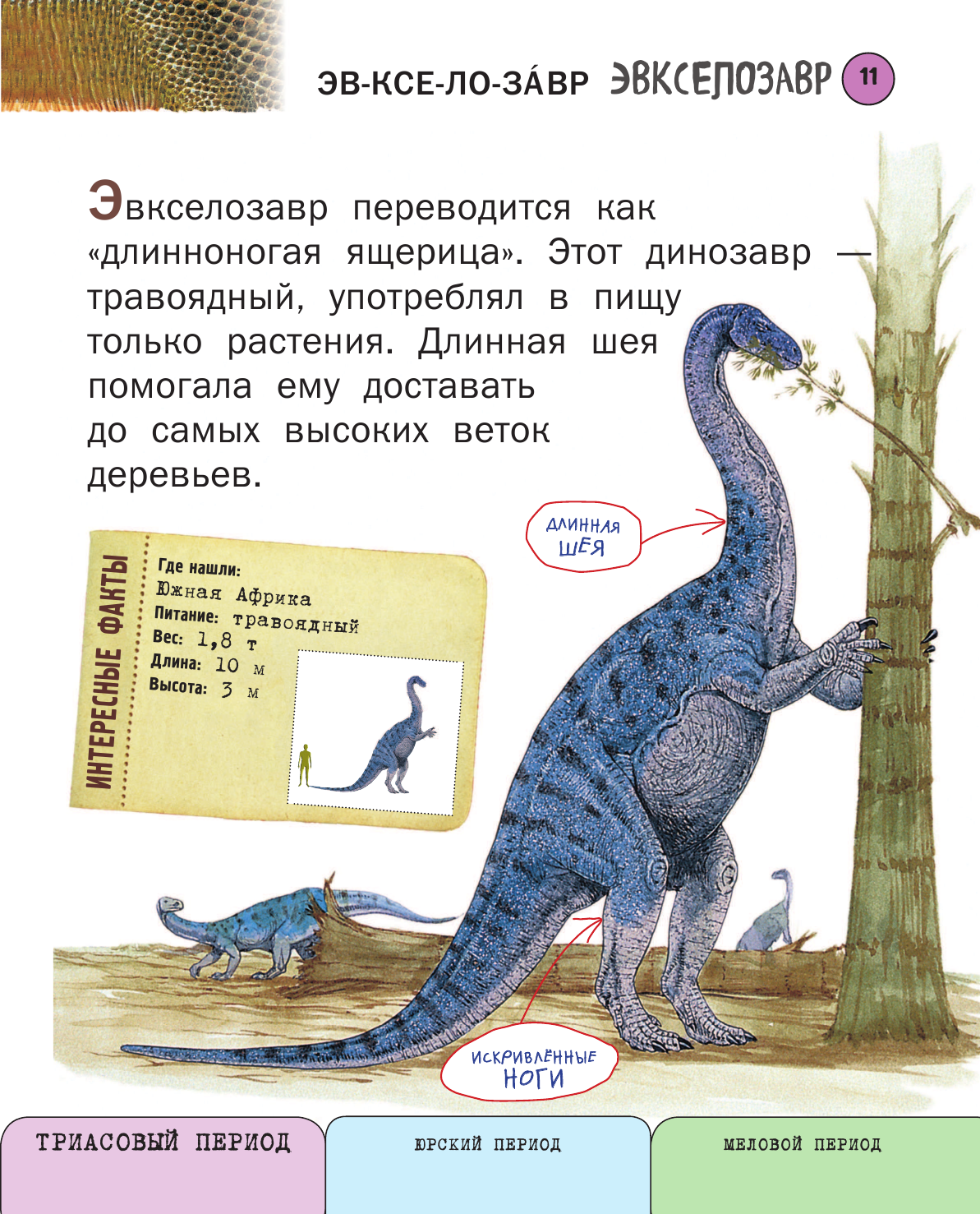 Все динозавры с крупными буквами - фото №13
