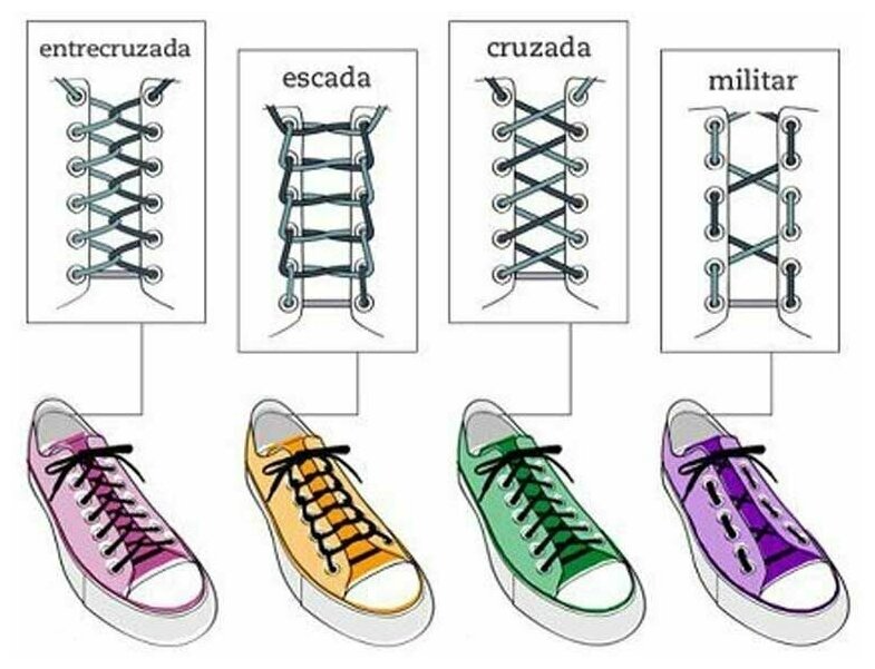 Шнуровка кроссовок с 5 дырками без бантика мужские схемы