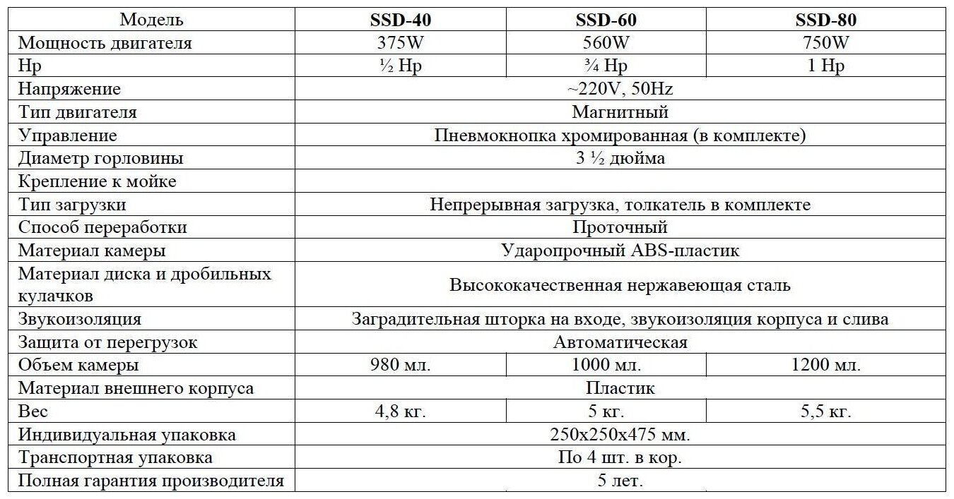 Измельчитель пищевых отходов SEAMAN SSD-80, с пневмокнопкой - фотография № 6