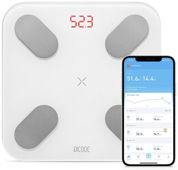 Весы электронные Picooc Mini Pro V2