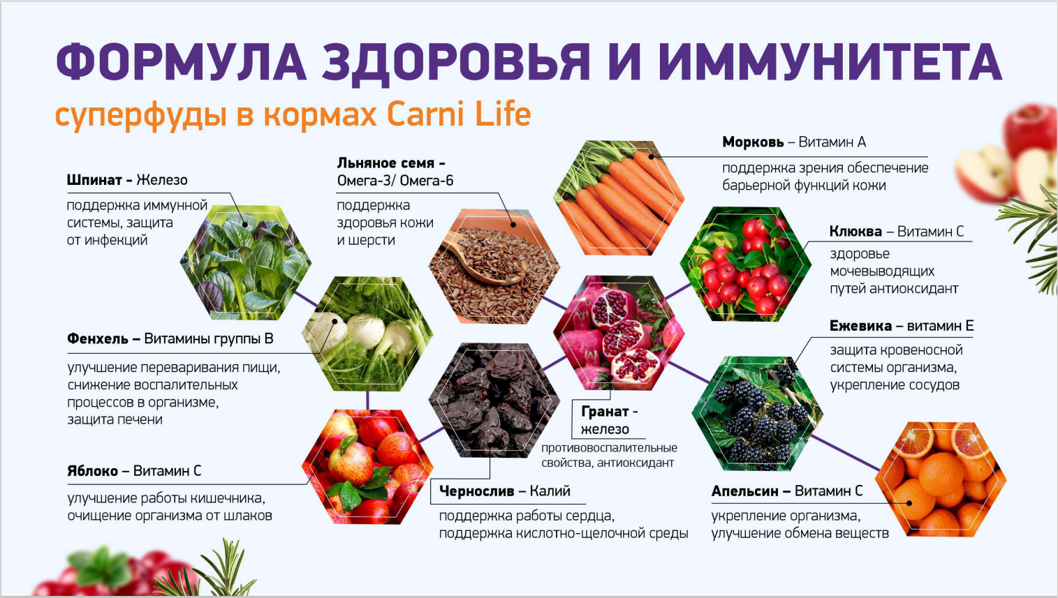 Carni Life Adult сухой корм для кошек, рыба с апельсином и клюквой 1,5кг - фотография № 4