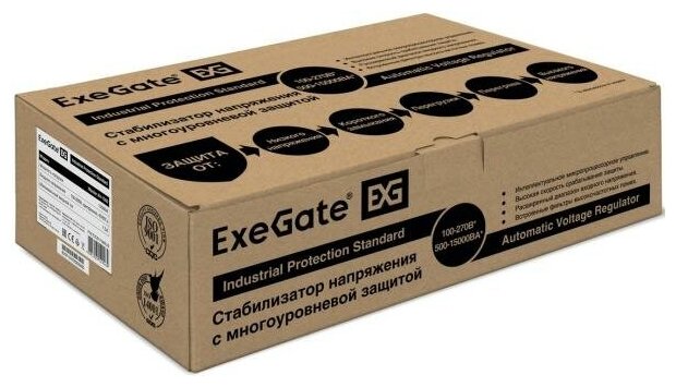 Exegate Стабилизатор напряжения ExeGate Master AV-1500 (1500ВА, 140-260В, цифр. индикация вход/вых. напряжения, 220В±8%, КПД 98%, 5 уровней защиты, за