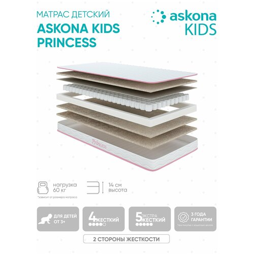Матрас 195*090 Askona kids Princess
