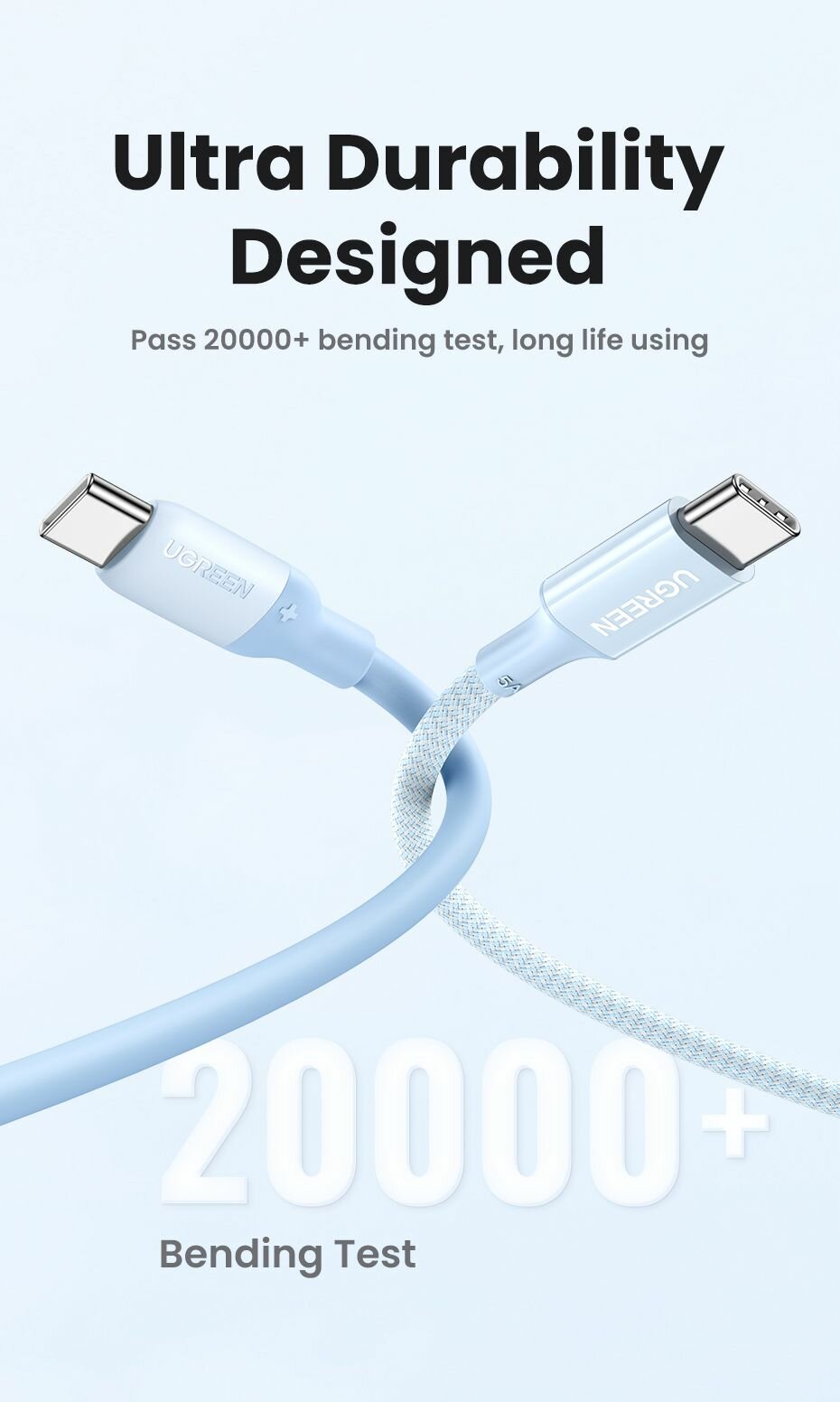 фото Кабель UGREEN US563 (15281) USB-C to USB-C Silicone Fast Charging Cable. Длина: 2м. Цвет: голубой